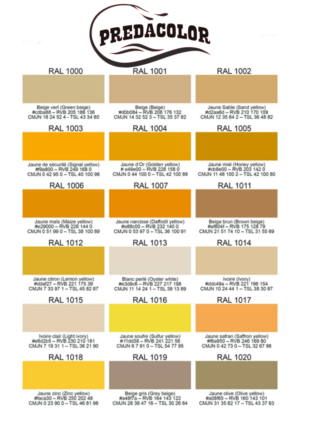 nuancier PREDA 1 - PredaColor PREDACOLOR color swatch chart listing RAL colors 1000–1020 with color names and codes.