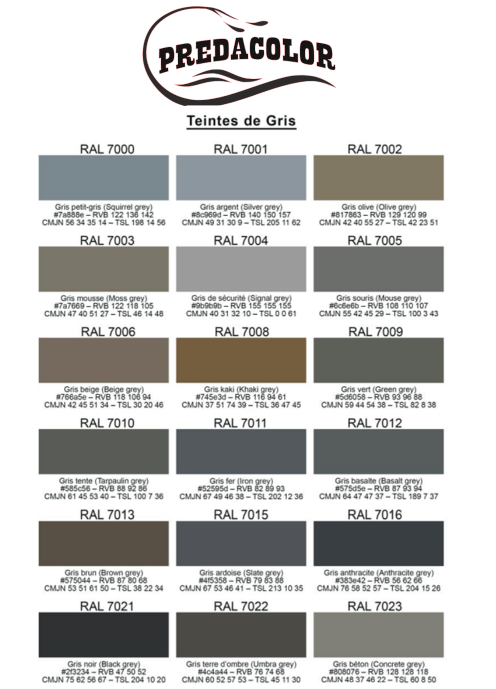 nuancier PREDA 10 - PredaColor PREDACOLOR grayscale swatches grid labeled RAL 7000–7023 with color names and CMJN/RVB values