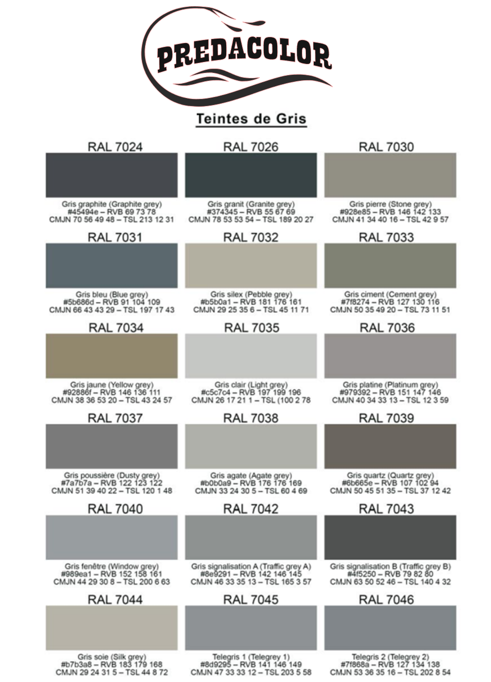 nuancier PREDA 11 - PredaColor Predacolor Teintes de Gris color swatches: a grid of grey shades with RAL numbers and color names for reference, from dark to light.