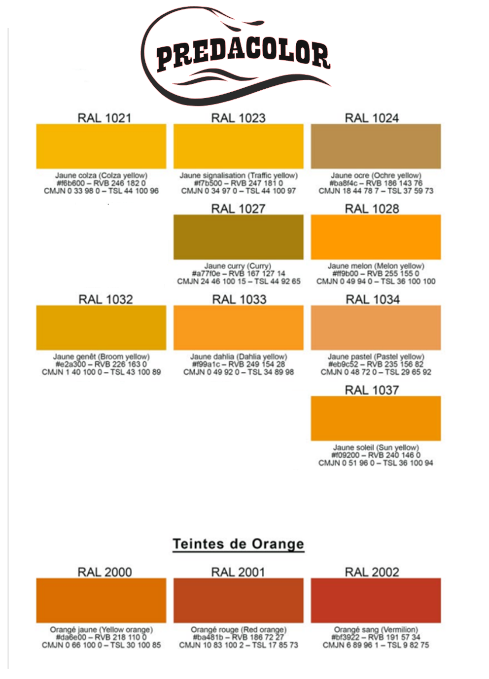 nuancier PREDA 2 - PredaColor Predacolor color chart showing yellow to orange swatches with RAL codes and French color names.