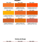 nuancier PREDA 3 - PredaColor Predacolor color chart showing orange shades from RAL 2003 to RAL 2012, each swatch labeled with the color name and RAL code, plus a section titled Teintes de Rouge with RAL 3000–3002 swatches below.