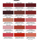 nuancier PREDA 4 - PredaColor Brand color chart labeled Predacolor displaying red and burgundy swatches with RAL codes and names.
