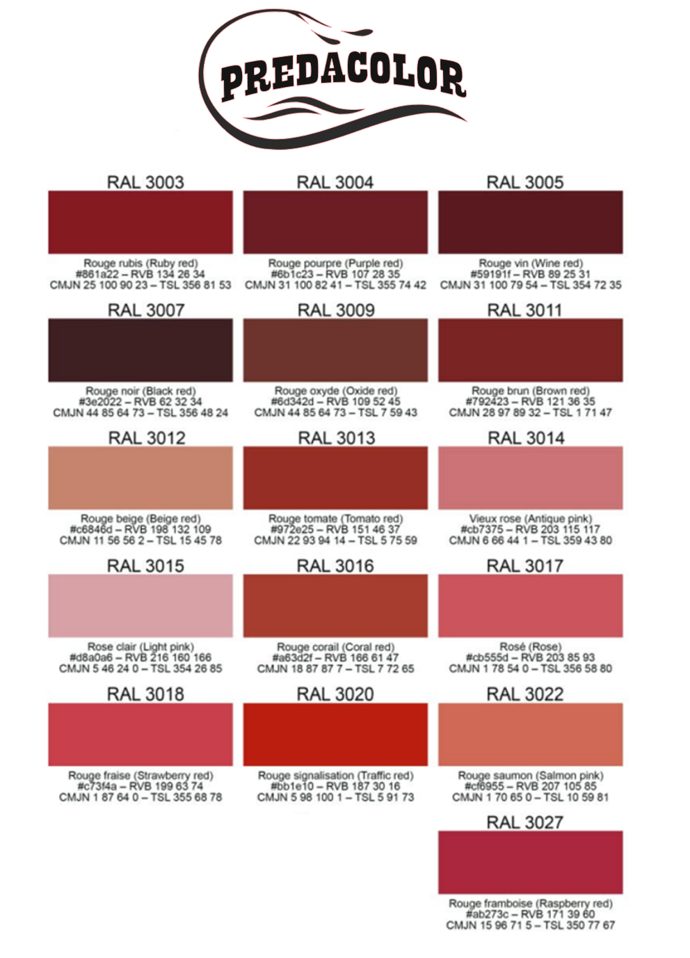 nuancier PREDA 4 - PredaColor Brand color chart labeled Predacolor displaying red and burgundy swatches with RAL codes and names.
